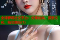 全球萝莉社交平台：分享时尚、探索文化、结交朋友(1)