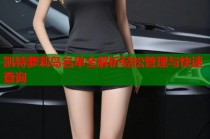 凯特萝莉岛名单全解析轻松管理与快速查询